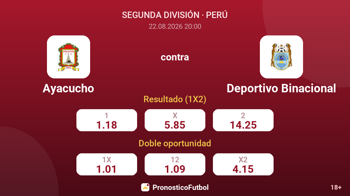 Ayacucho - Deportivo Binacional — cuotas
