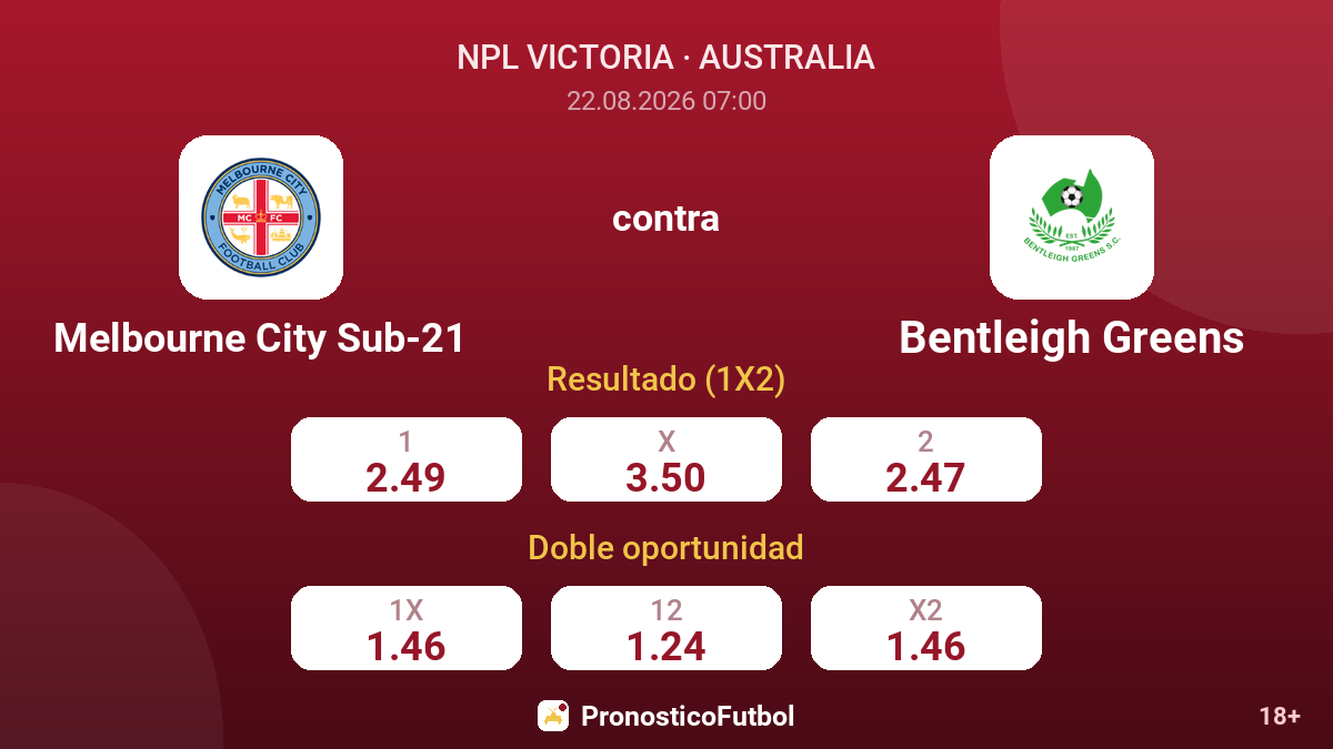 Melbourne City Sub-21 - Bentleigh Greens — cuotas