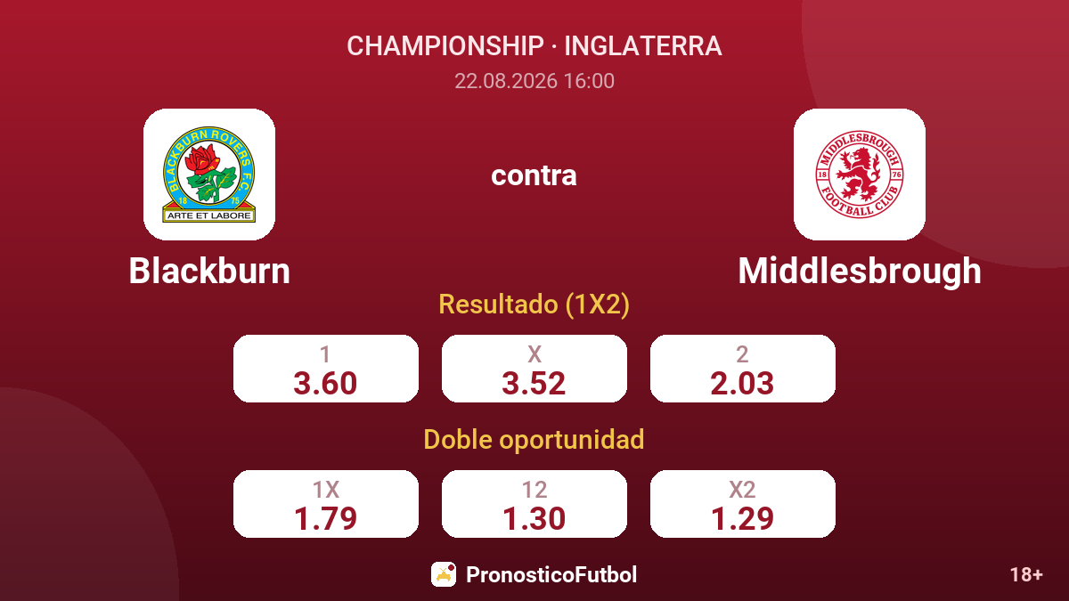 Blackburn - Middlesbrough — cuotas