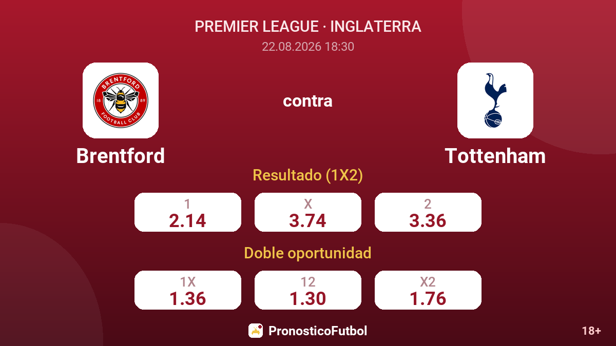 Brentford - Tottenham — cuotas