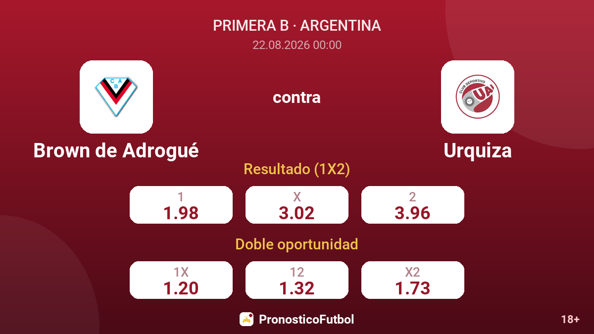 Brown de Adrogué - Urquiza — cuotas
