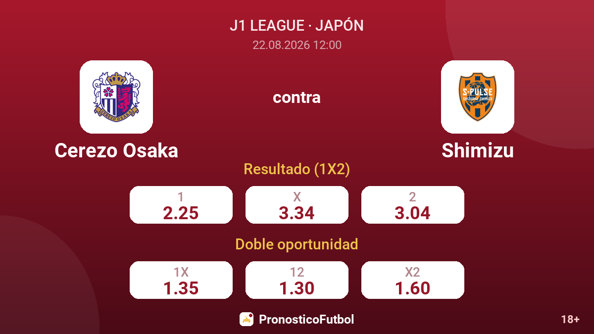 Cerezo Osaka - Shimizu — cuotas