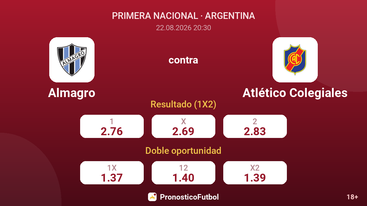Almagro - Atlético Colegiales — cuotas