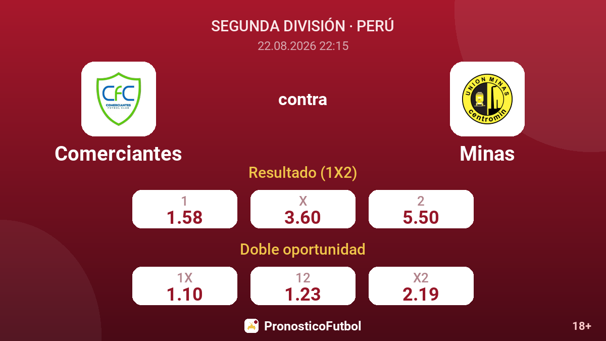 Comerciantes - Minas — cuotas