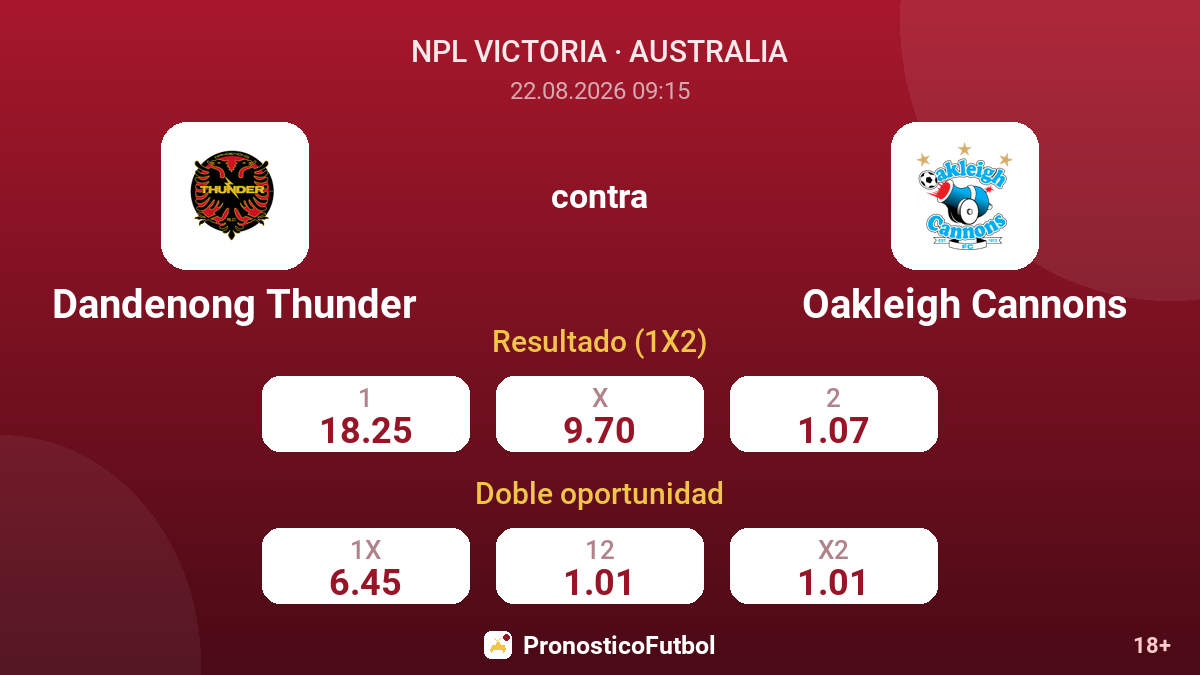 Dandenong Thunder - Oakleigh Cannons — cuotas
