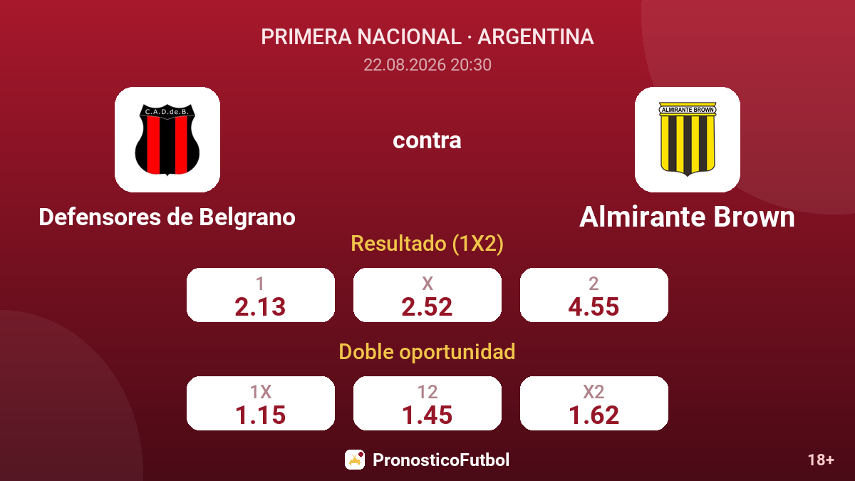 Defensores de Belgrano - Almirante Brown — cuotas