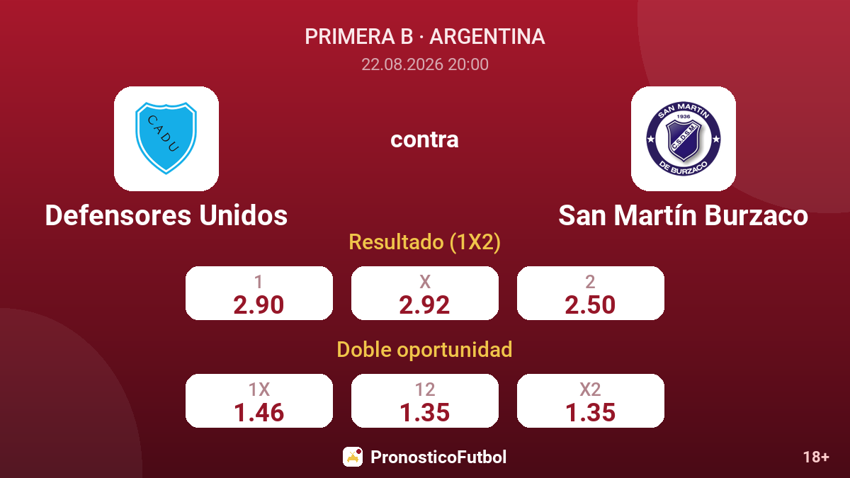 Defensores Unidos - San Martín Burzaco — cuotas