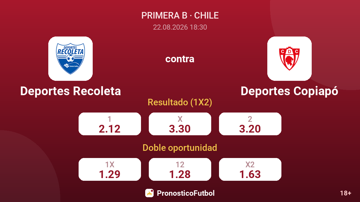 Deportes Recoleta - Deportes Copiapó — cuotas