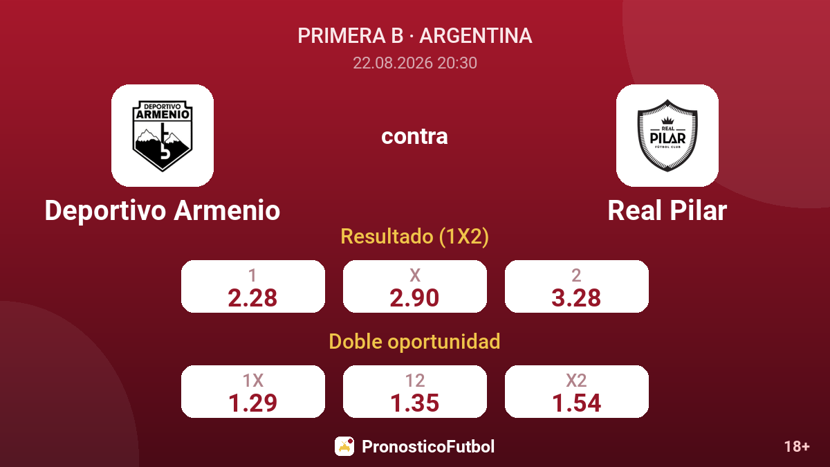 Deportivo Armenio - Real Pilar — cuotas