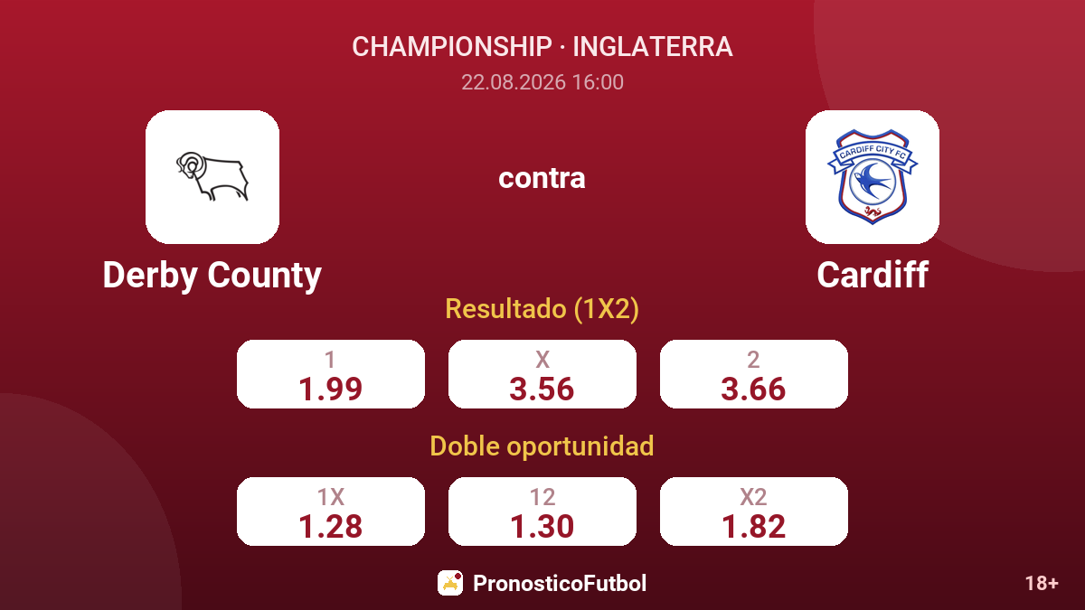 Derby County - Cardiff — cuotas