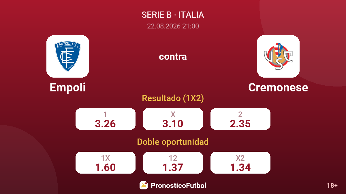 Empoli - Cremonese — cuotas