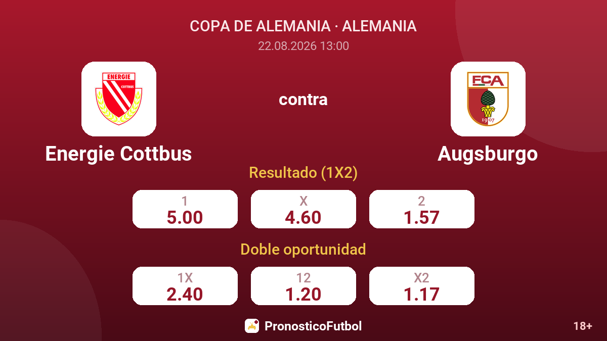 Energie Cottbus - Augsburgo — cuotas