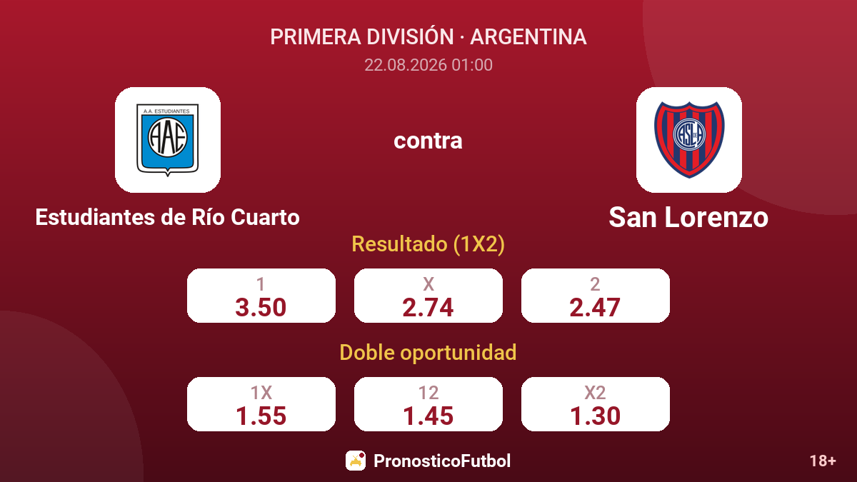 Estudiantes de Río Cuarto - San Lorenzo — cuotas