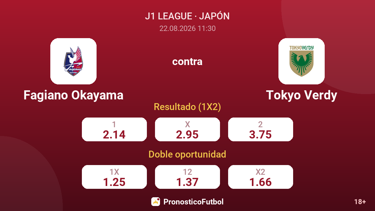Fagiano Okayama - Tokyo Verdy — cuotas