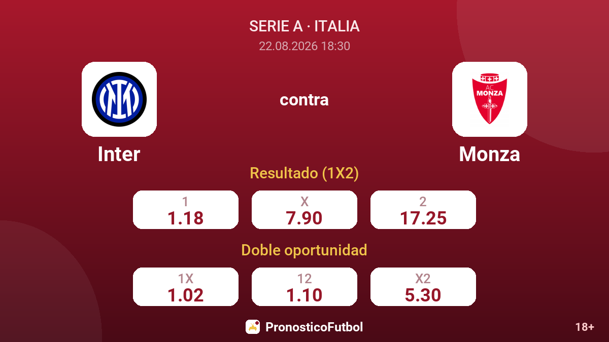 Inter - Monza — cuotas