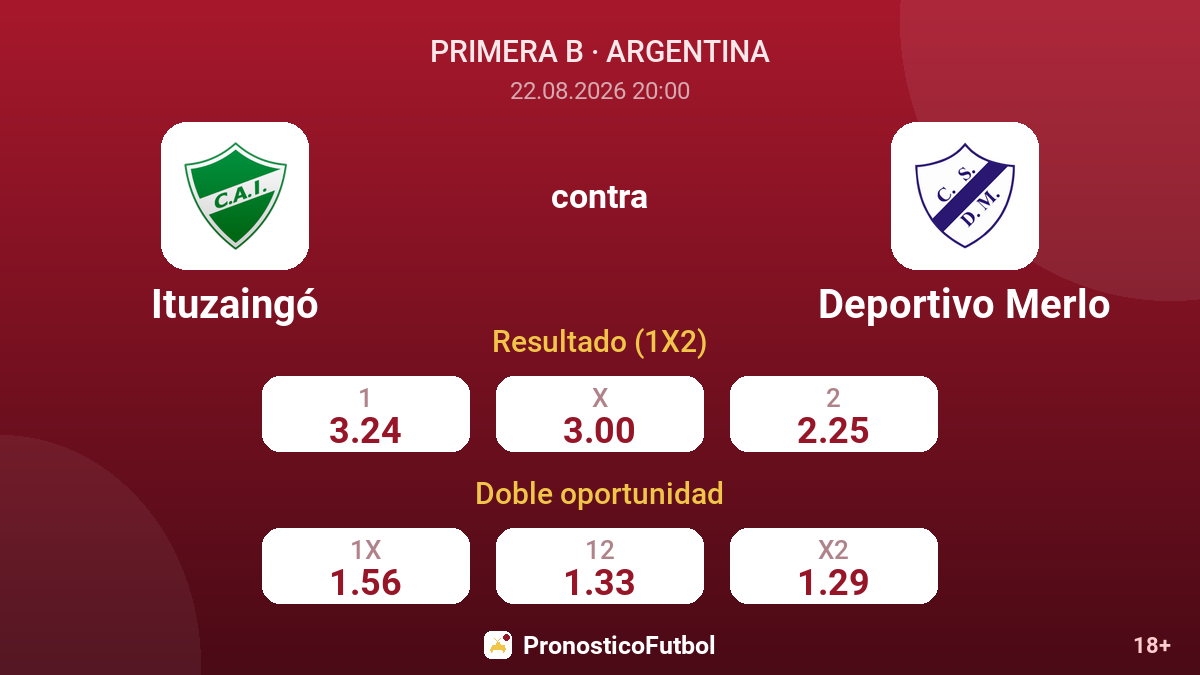 Ituzaingó - Deportivo Merlo — cuotas