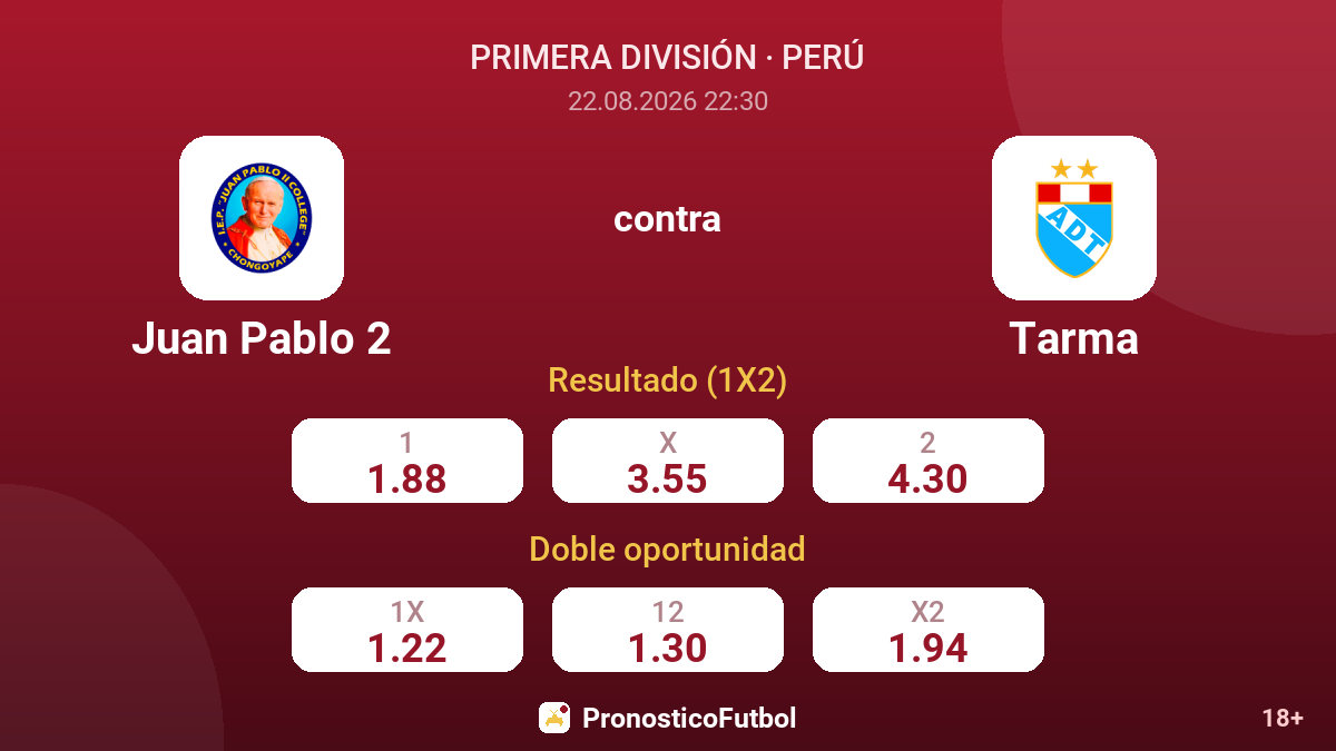 Juan Pablo 2 - Tarma — cuotas