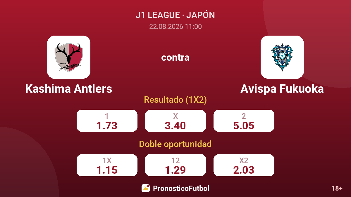 Kashima Antlers - Avispa Fukuoka — cuotas