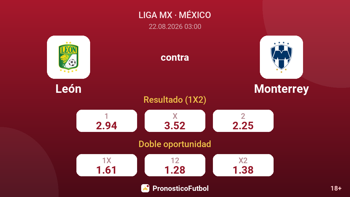 León - Monterrey — cuotas