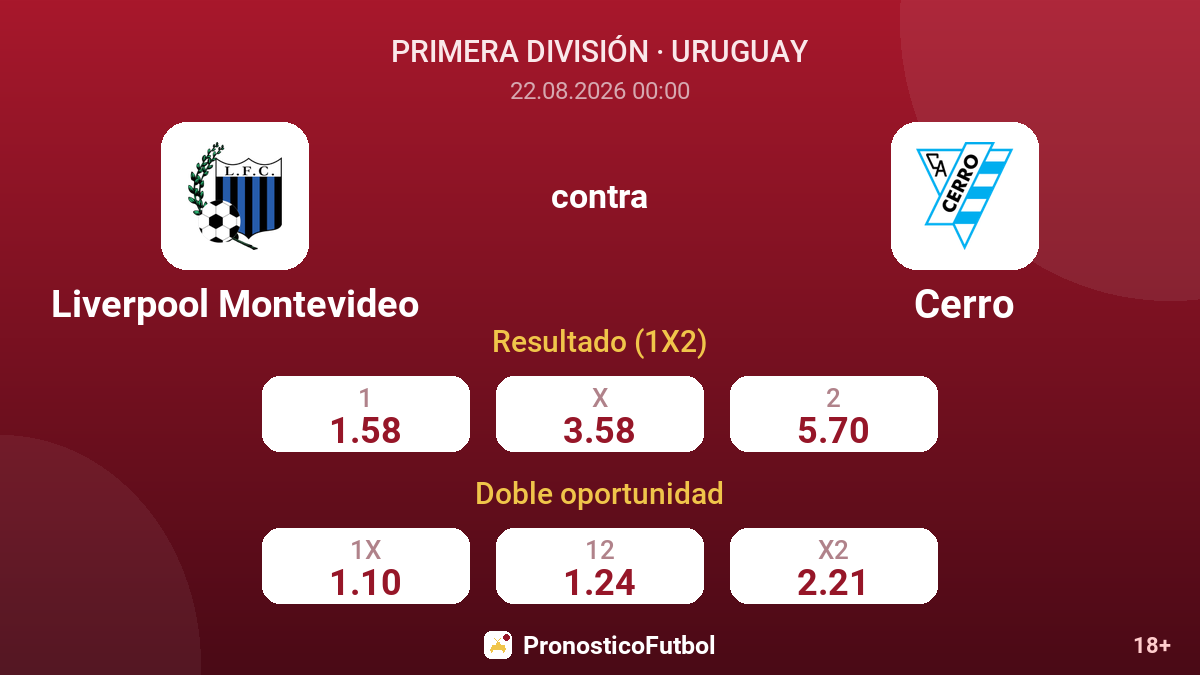 Liverpool Montevideo - Cerro — cuotas