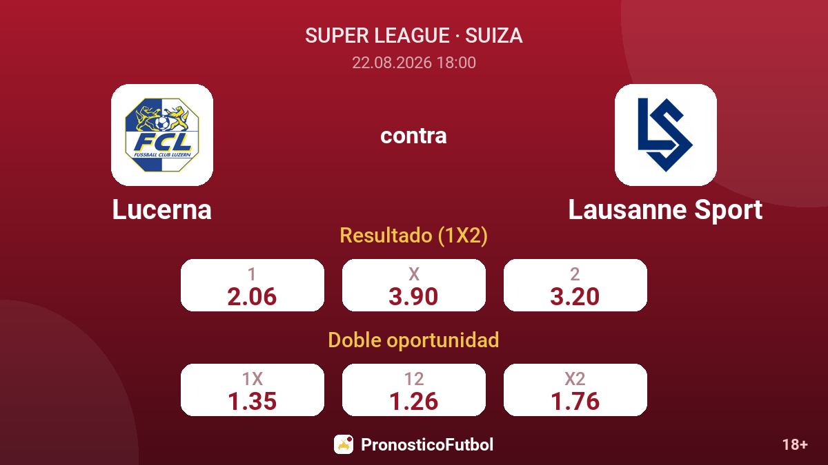 Lucerna - Lausanne Sport — cuotas