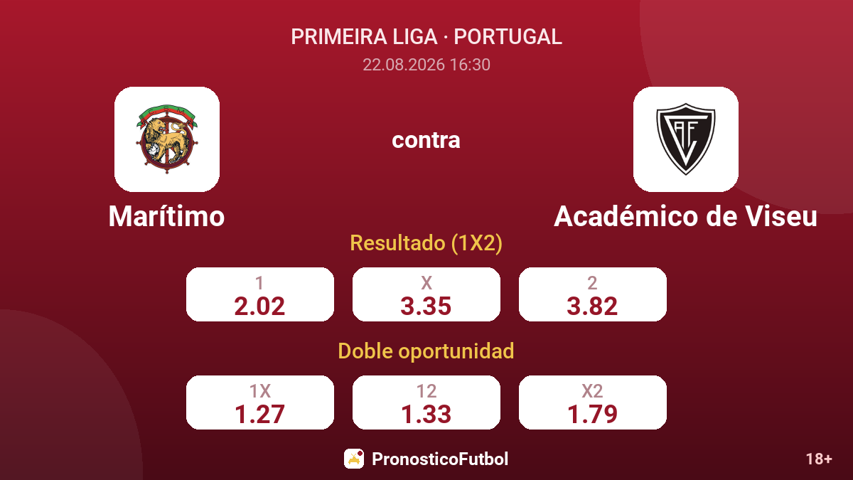 Marítimo - Académico de Viseu — cuotas