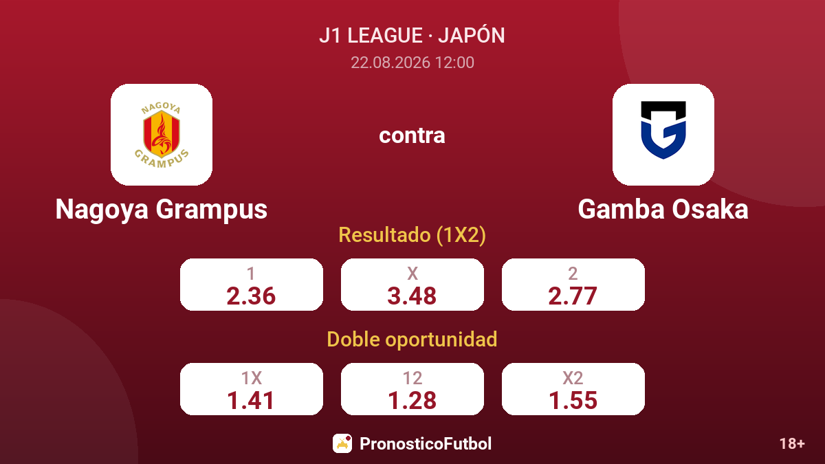 Nagoya Grampus - Gamba Osaka — cuotas