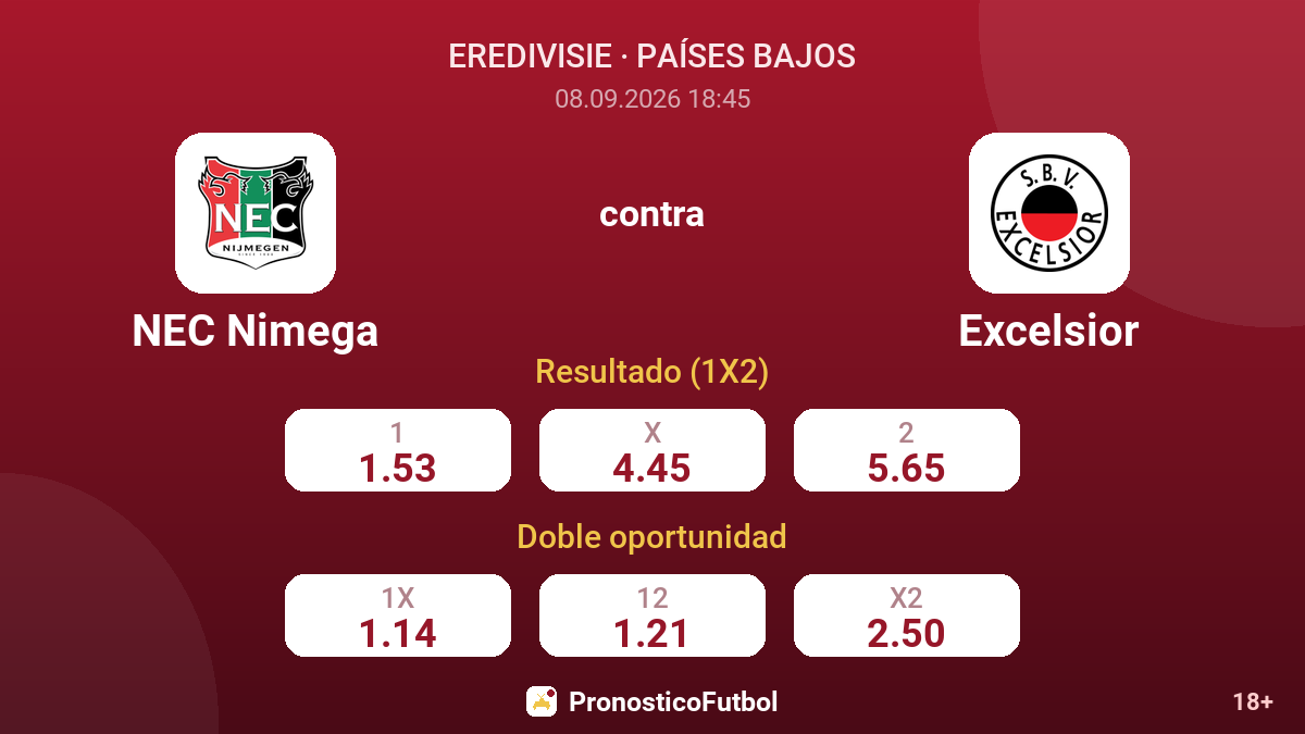 NEC Nimega - Excelsior — cuotas