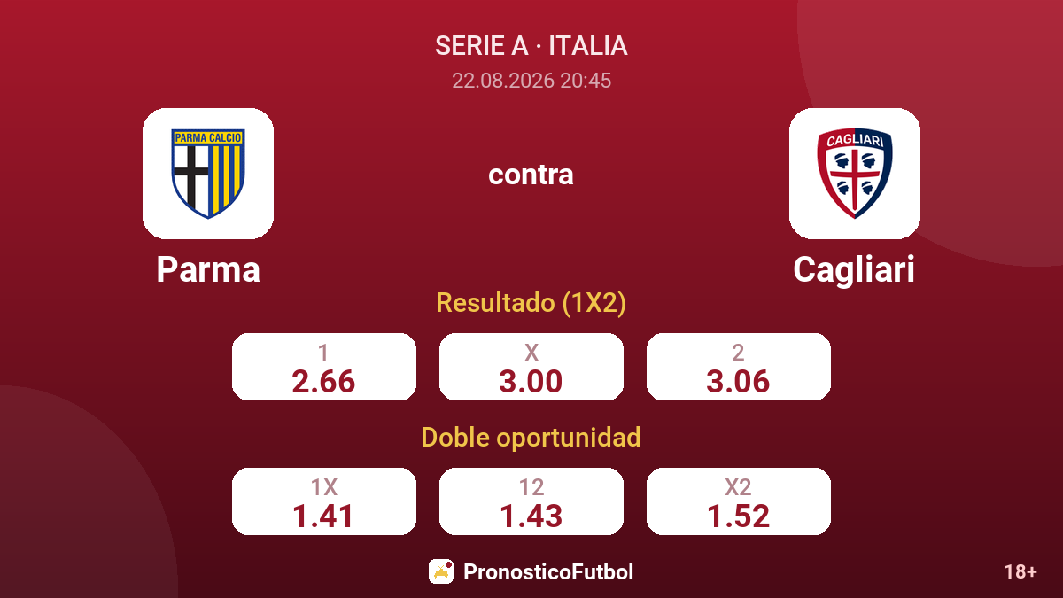 Parma - Cagliari — cuotas