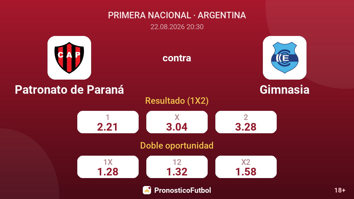 Patronato de Paraná - Gimnasia — cuotas