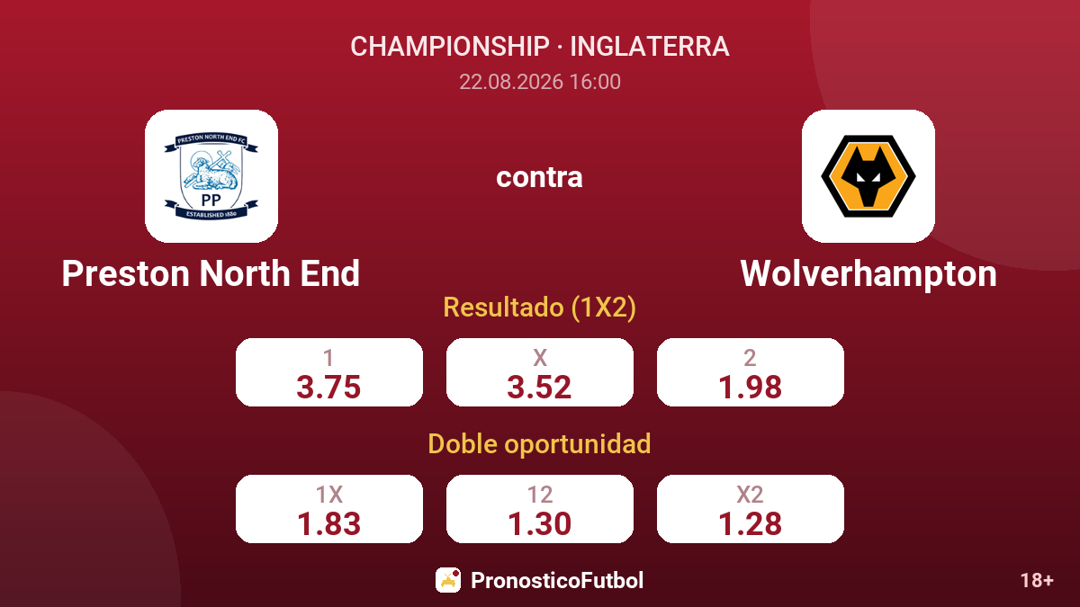 Preston North End - Wolverhampton — cuotas
