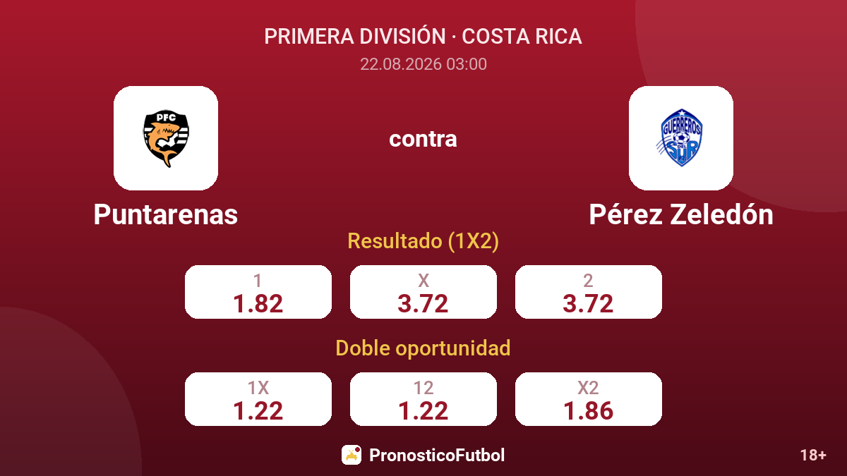 Puntarenas - Pérez Zeledón — cuotas