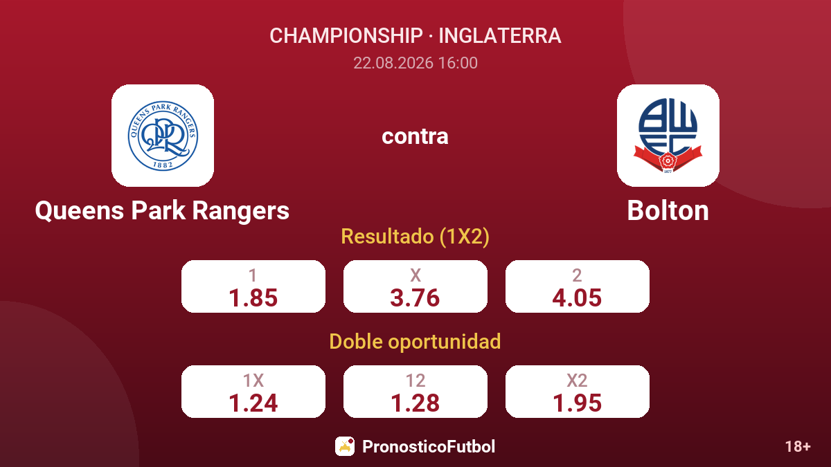 Queens Park Rangers - Bolton — cuotas