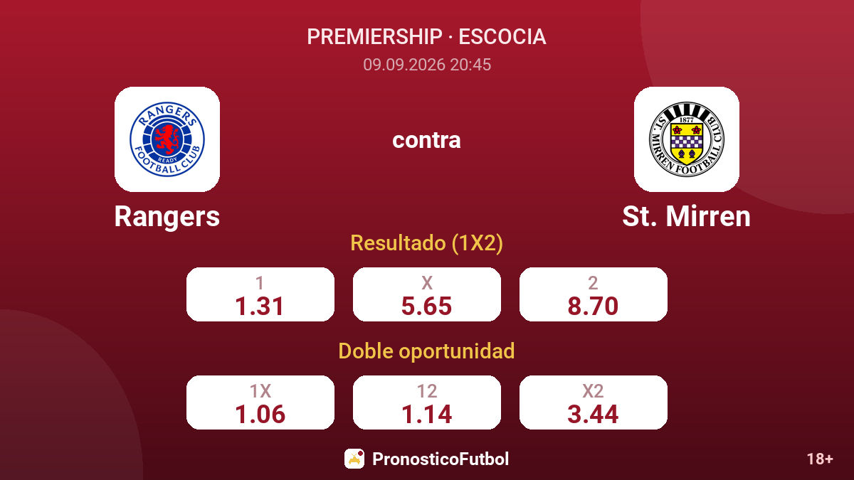 Rangers - St. Mirren — cuotas