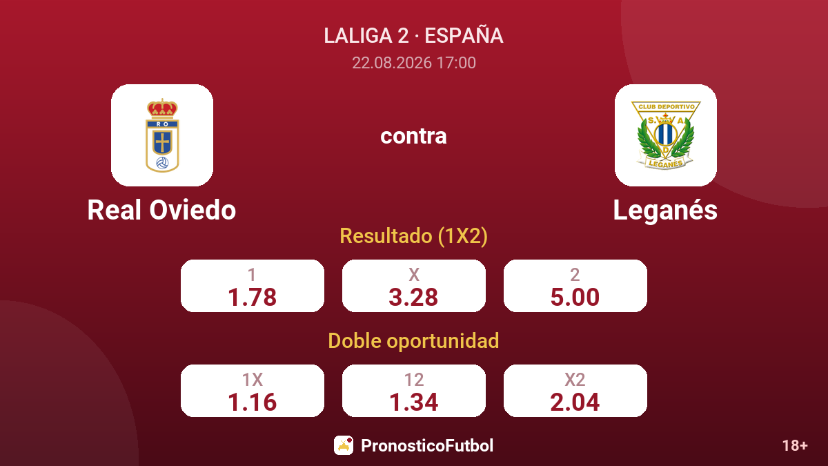 Real Oviedo - Leganés — cuotas