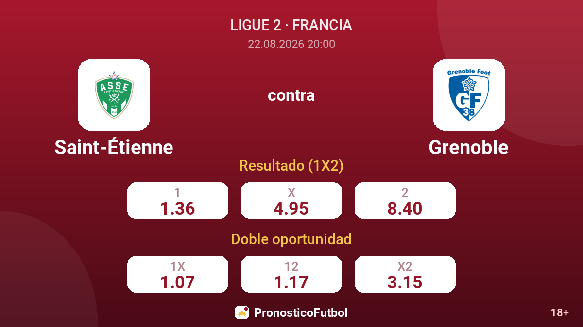 Saint-Étienne - Grenoble — cuotas