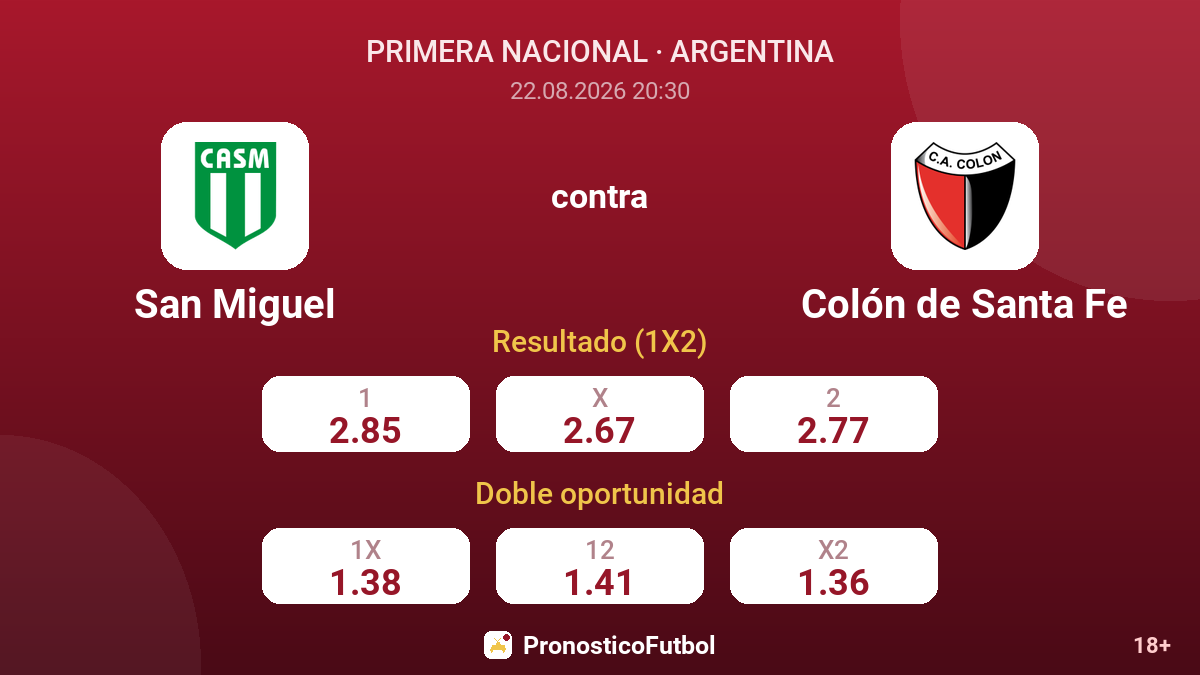 San Miguel - Colón de Santa Fe — cuotas