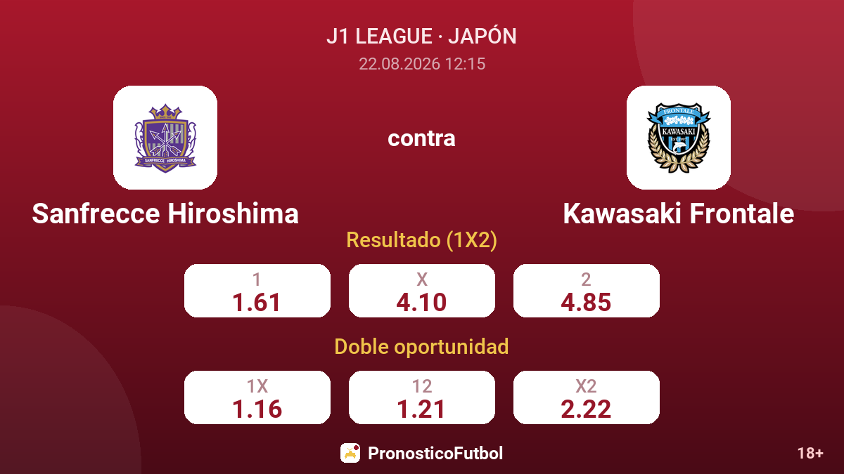 Sanfrecce Hiroshima - Kawasaki Frontale — cuotas