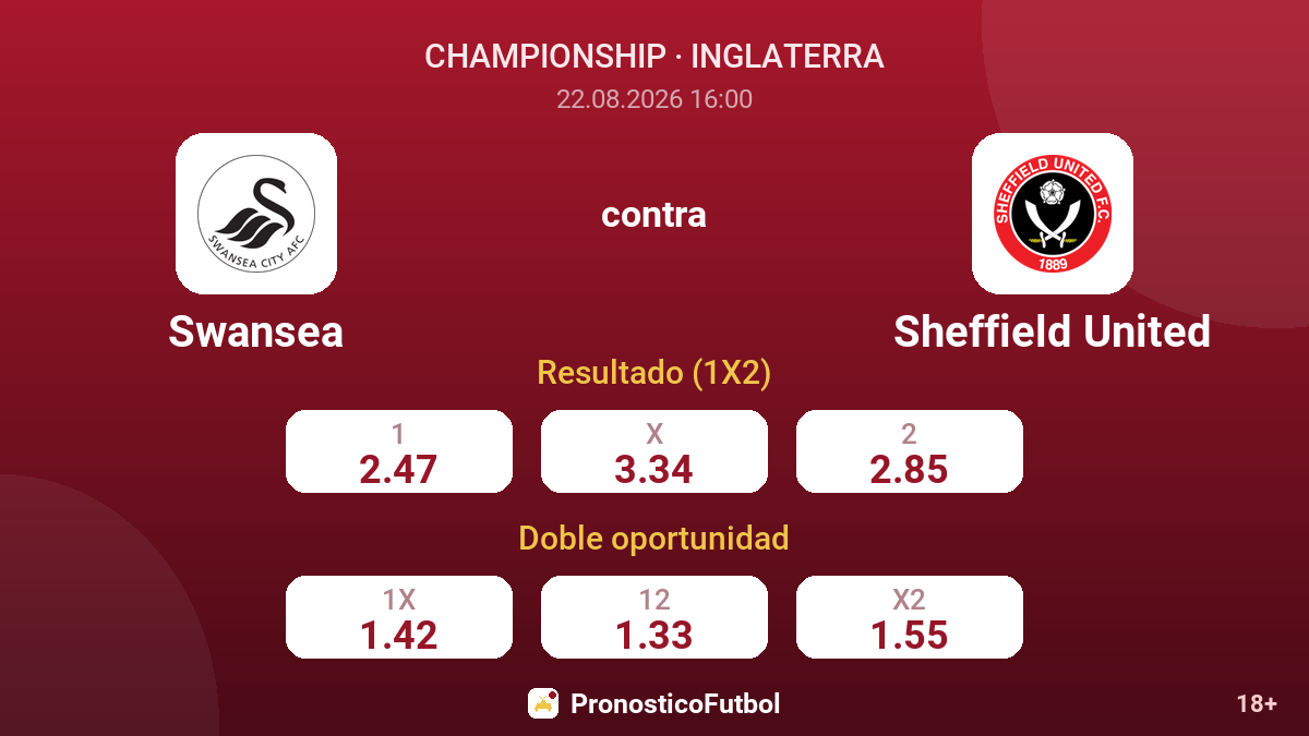 Swansea - Sheffield United — cuotas