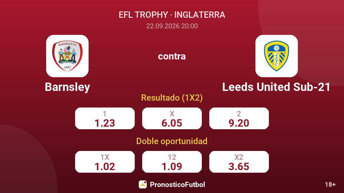 Barnsley - Leeds United Sub-21 — cuotas