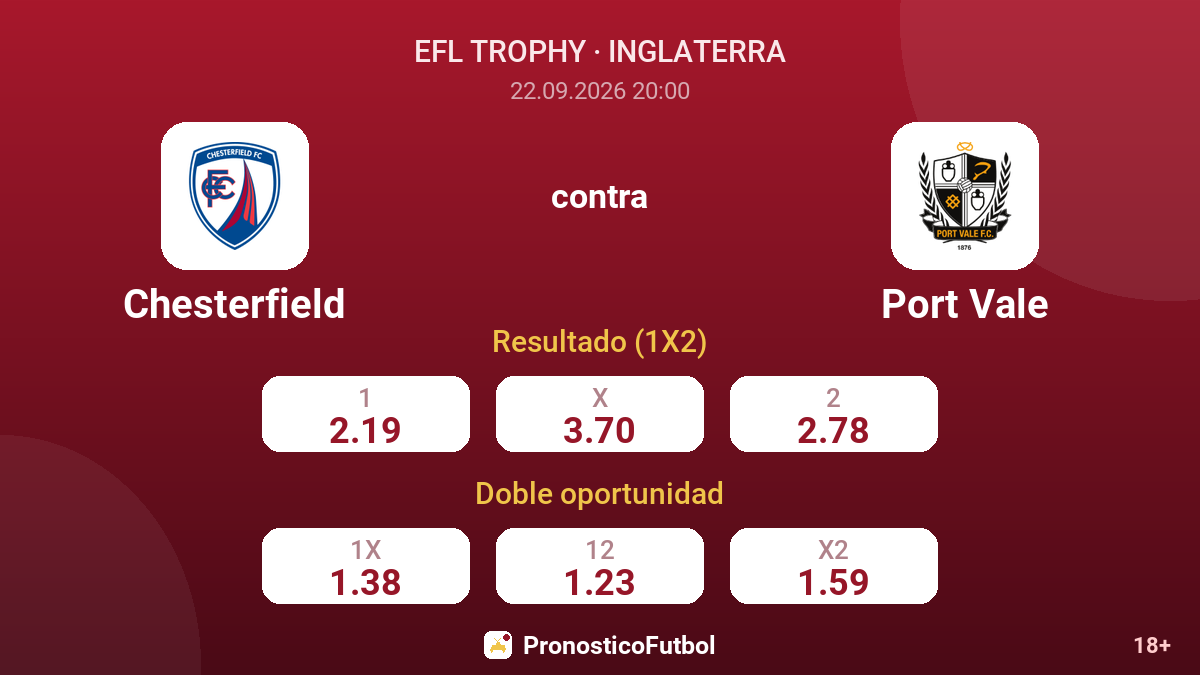Chesterfield - Port Vale — cuotas