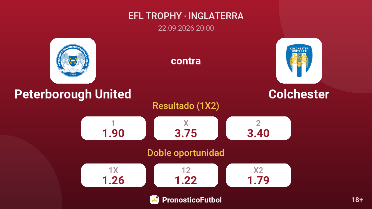 Peterborough United - Colchester — cuotas