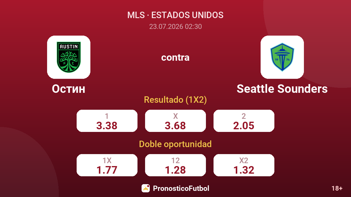 Austin contra Seattle Sounders — cuotas