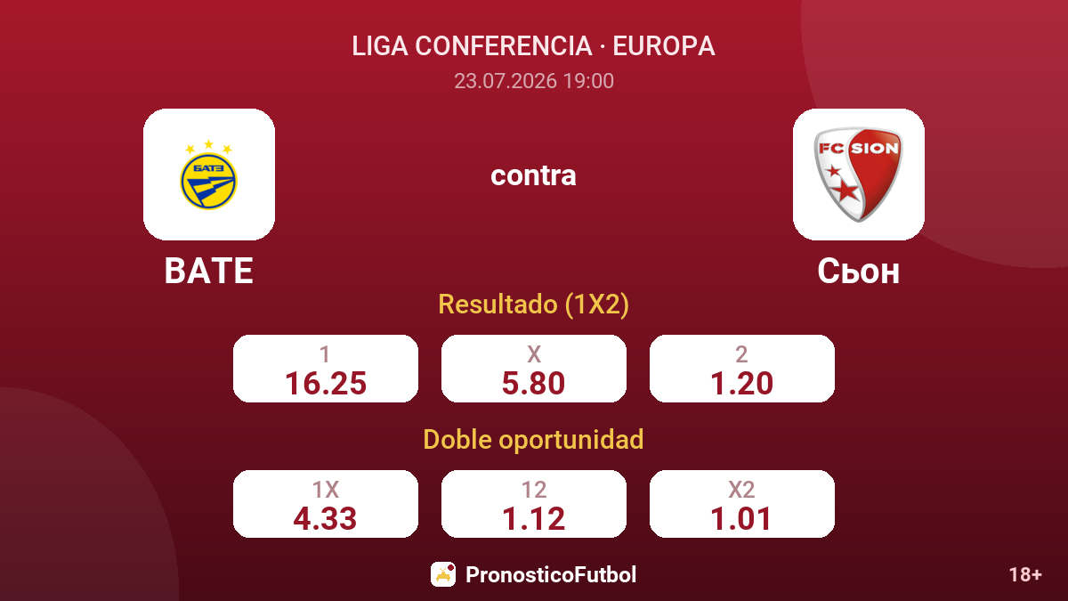 BATE contra Sion — cuotas