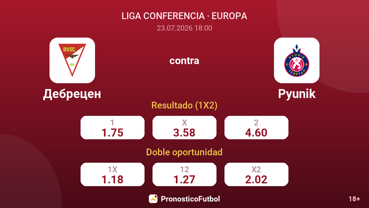 Debrecen contra Pyunik — cuotas