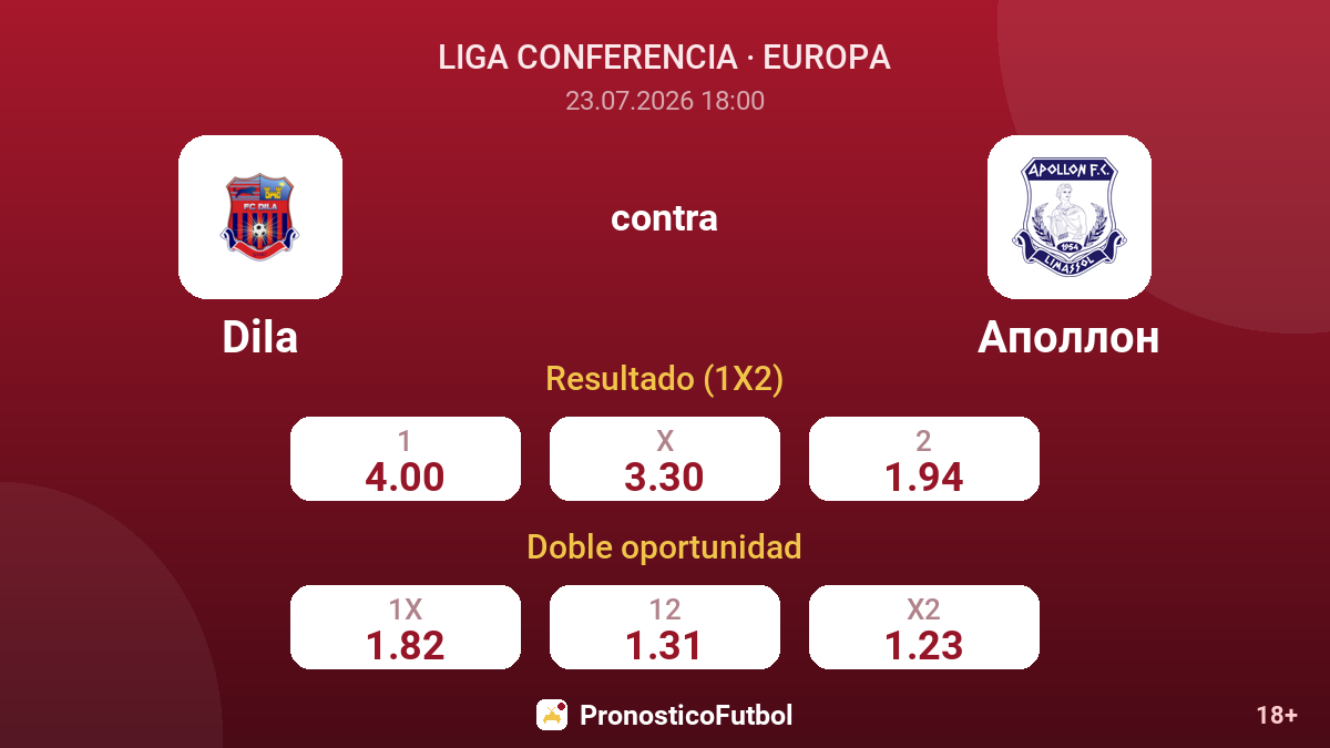 Dila contra Apollon — cuotas