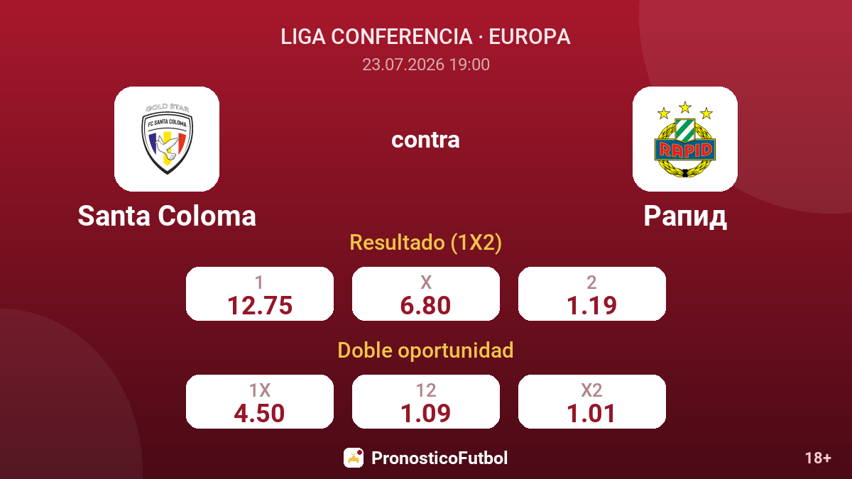 Santa Coloma contra Rapid — cuotas