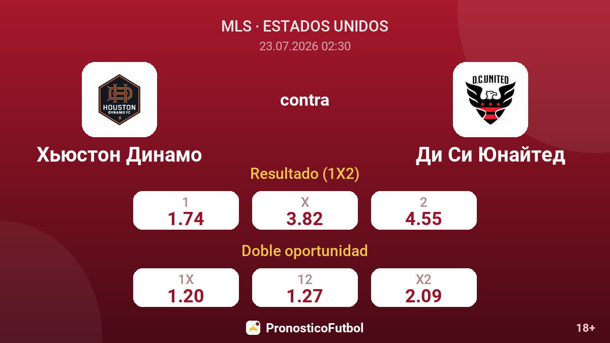 Houston Dynamo contra D.C. United — cuotas