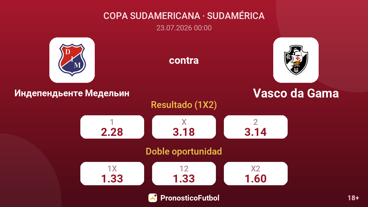 Independiente Medellín contra Vasco da Gama — cuotas