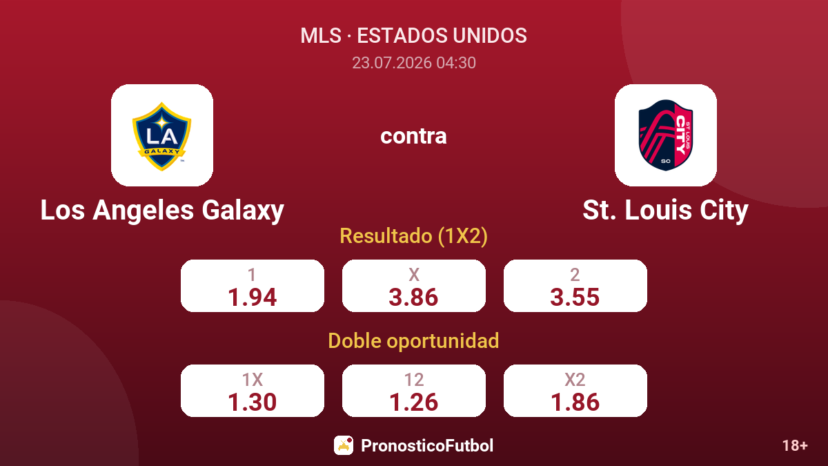 Los Angeles Galaxy contra St. Louis City — cuotas
